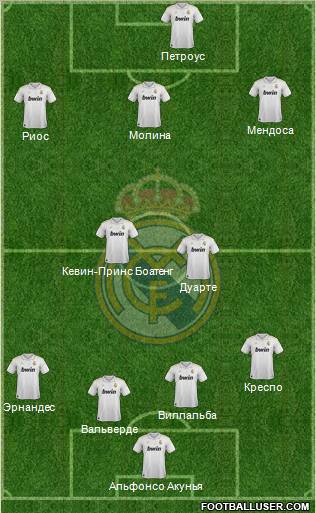Real Madrid C.F. Formation 2012