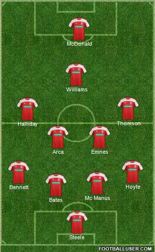 Middlesbrough Formation 2012