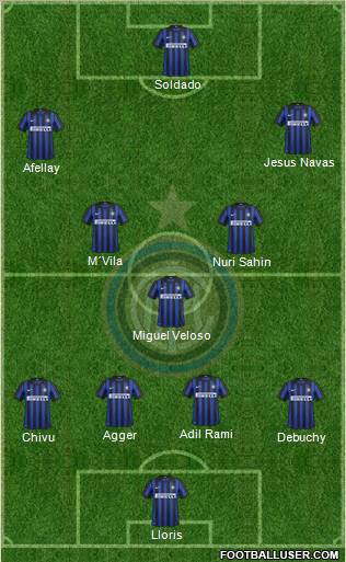 F.C. Internazionale Formation 2012