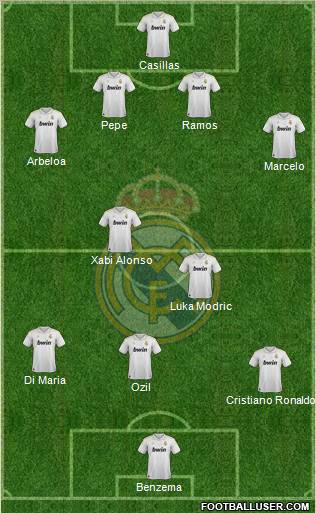 Real Madrid C.F. Formation 2012