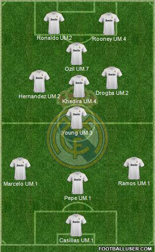 Real Madrid C.F. Formation 2012