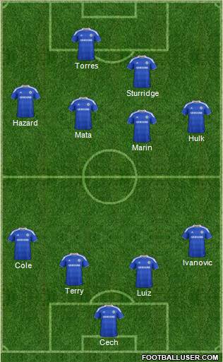 Chelsea Formation 2012