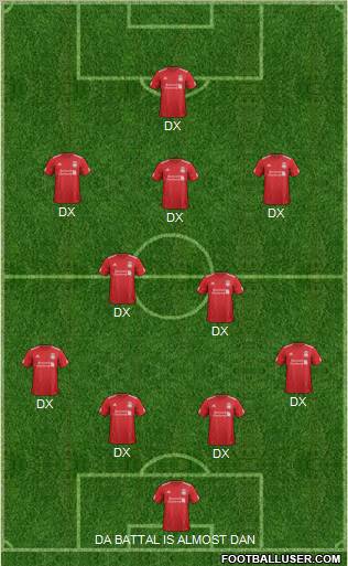 Liverpool Formation 2012