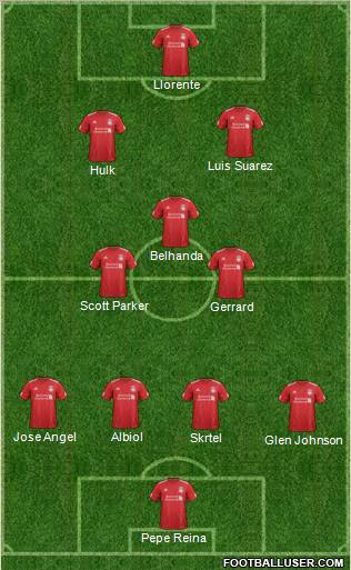 Liverpool Formation 2012