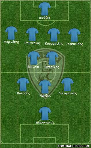 AE Larisa 1964 Formation 2012