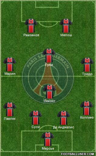 Paris Saint-Germain Formation 2012