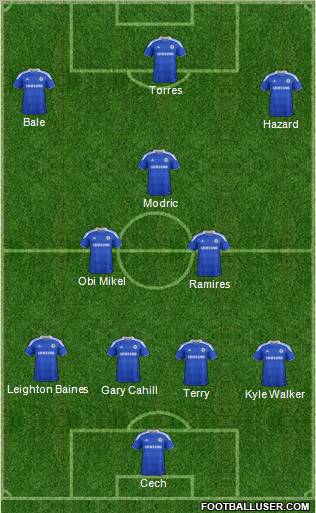 Chelsea Formation 2012