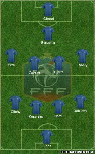 France Formation 2012