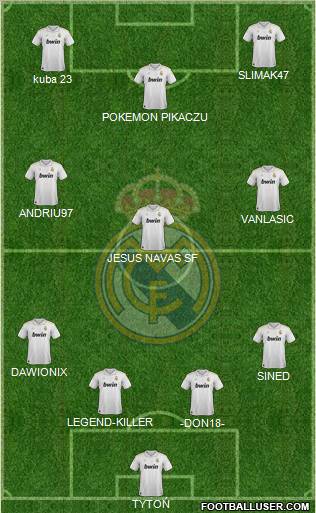 Real Madrid C.F. Formation 2012