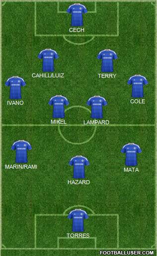 Chelsea Formation 2012