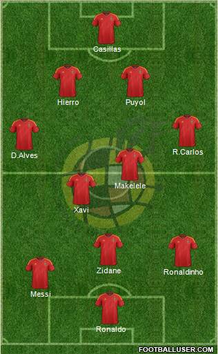 Spain Formation 2012