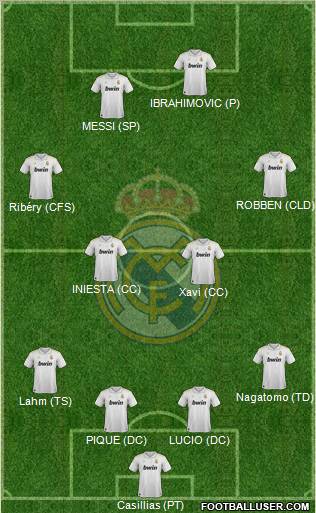 Real Madrid C.F. Formation 2012