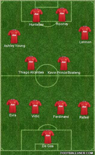 Manchester United Formation 2012