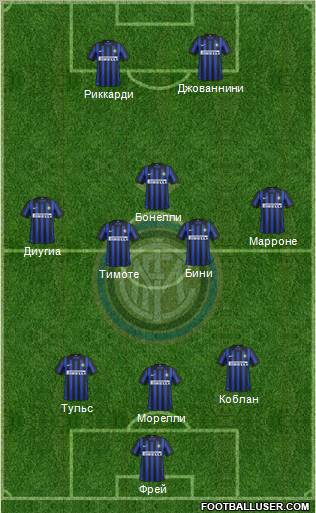 F.C. Internazionale Formation 2012