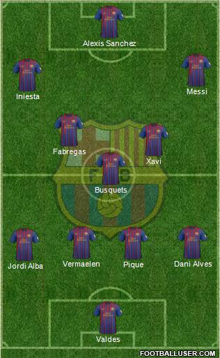 F.C. Barcelona Formation 2012