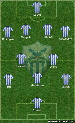 AE Anorthosis Famagusta Formation 2012