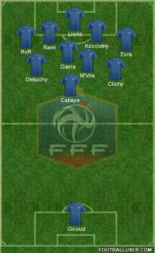 France Formation 2012