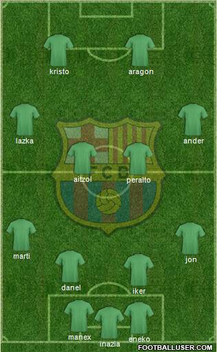 F.C. Barcelona Formation 2012