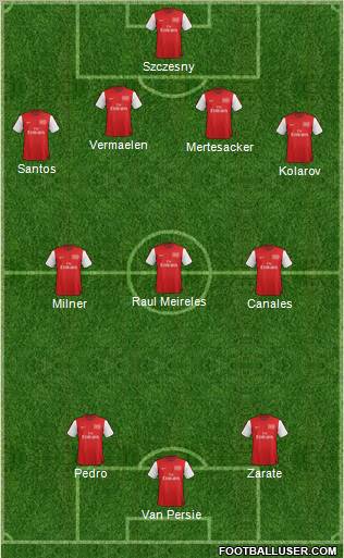 Arsenal Formation 2012