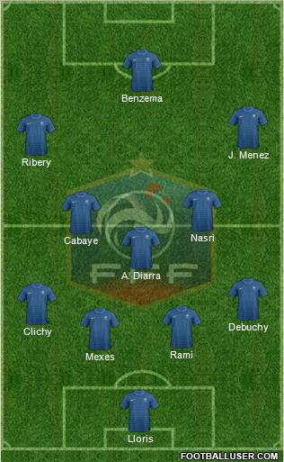 France Formation 2012