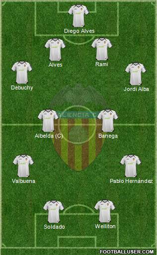 Valencia C.F., S.A.D. Formation 2012
