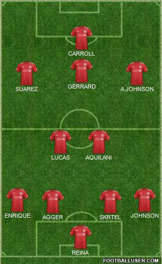 Liverpool Formation 2012