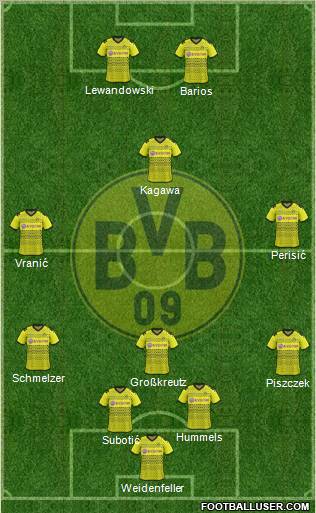Borussia Dortmund Formation 2012