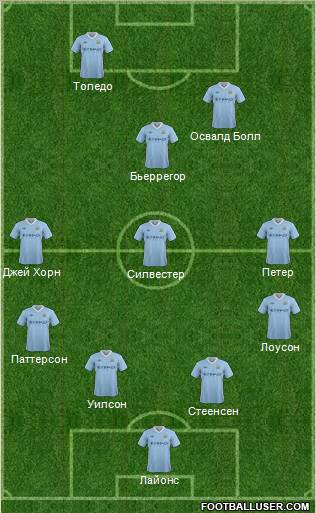 Manchester City Formation 2012
