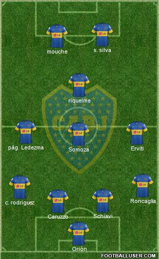 Boca Juniors Formation 2012