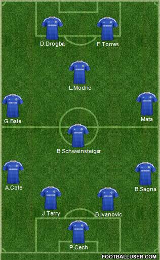 Chelsea Formation 2012