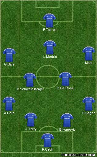 Chelsea Formation 2012