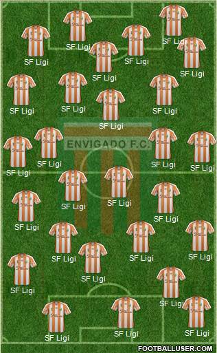 CD Envigado FC Formation 2012
