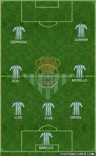 Real Betis B., S.A.D. Formation 2012