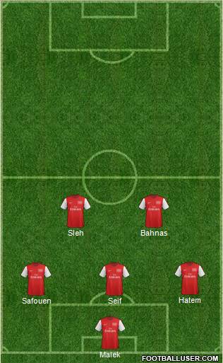 Arsenal Formation 2012