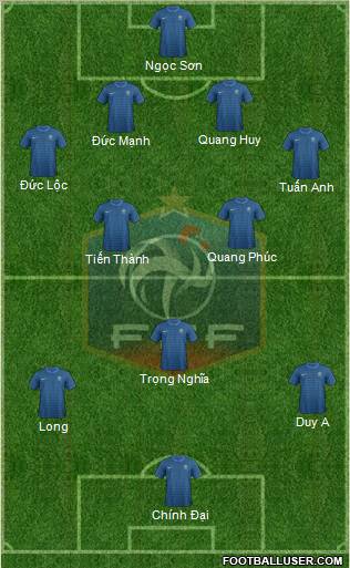 France Formation 2012