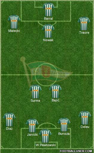 Lechia Gdansk Formation 2012