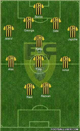FC Brasov Formation 2012