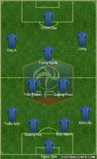 France Formation 2012