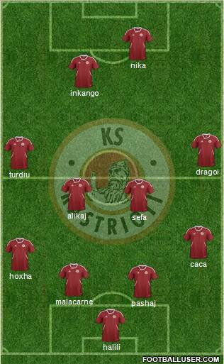 KS Kastrioti Krujë Formation 2012