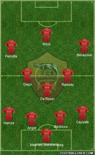 AS Roma Formation 2012