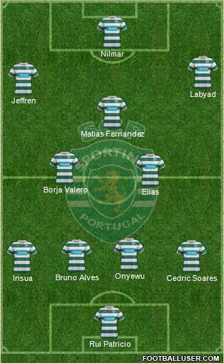 Sporting Clube de Portugal - SAD Formation 2012