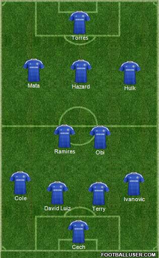 Chelsea Formation 2012