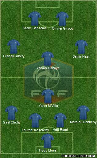 France Formation 2012
