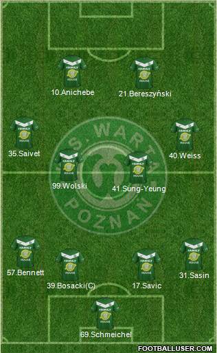 Warta Poznan Formation 2012