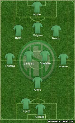Sportivo Desamparados Formation 2012