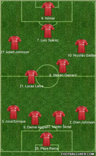 Liverpool Formation 2012