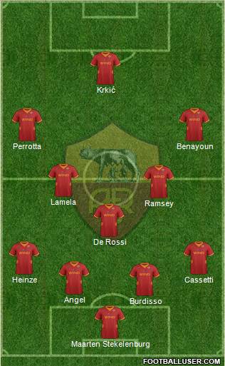 AS Roma Formation 2012