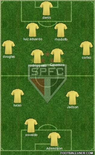 São Paulo FC Formation 2012