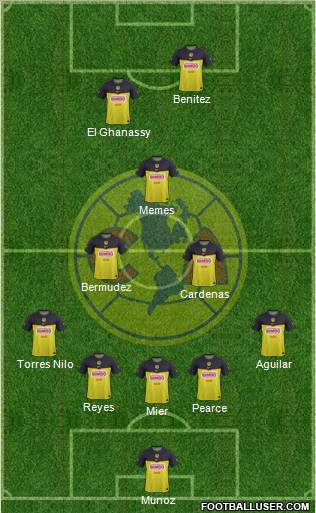 Club de Fútbol América Formation 2012