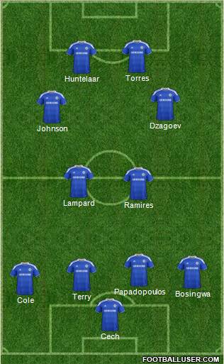 Chelsea Formation 2012